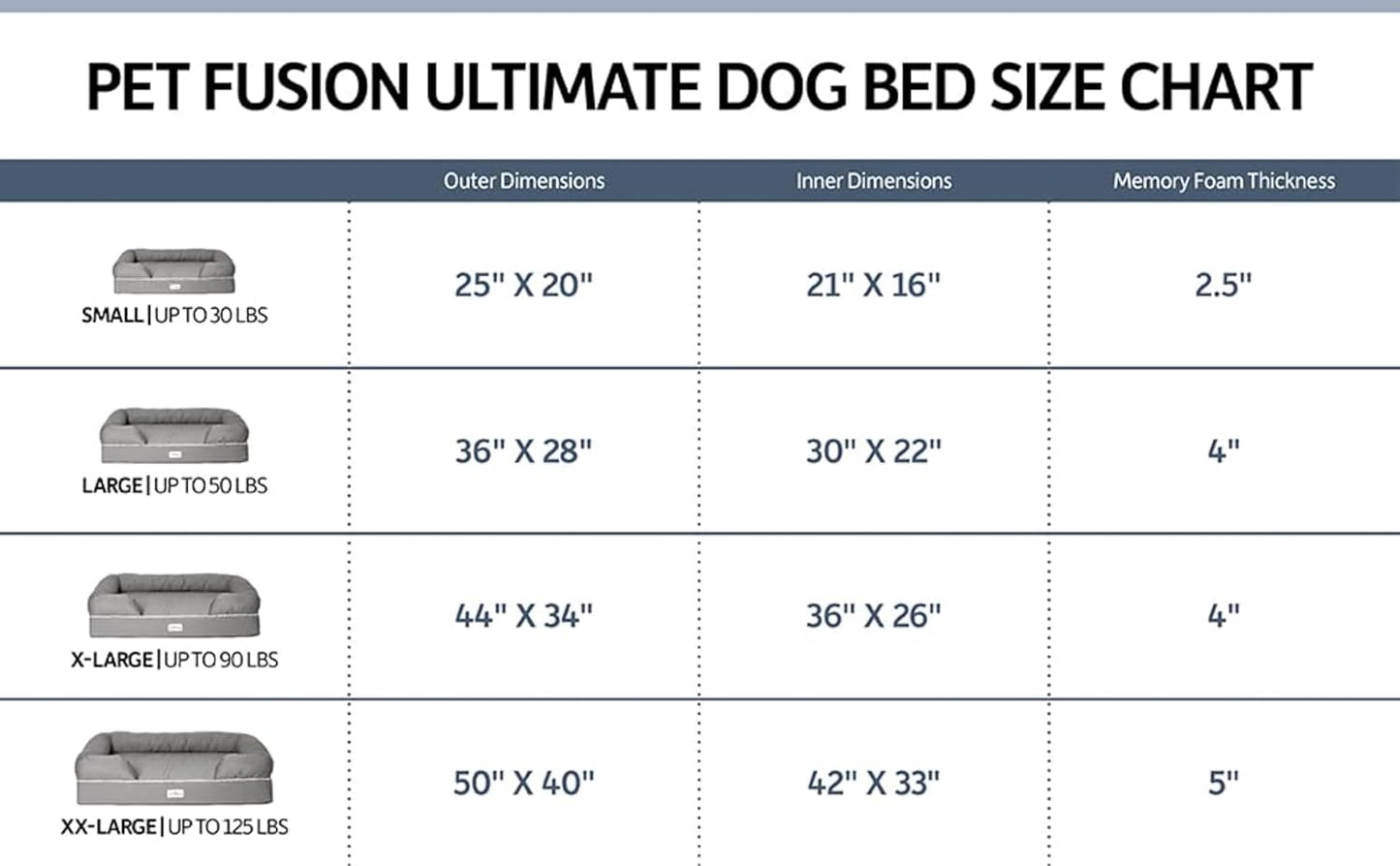 Ultimate Comfort for Your Canine: Orthopedic Memory Foam Dog Bed with Waterproof Liner and Stylish Design