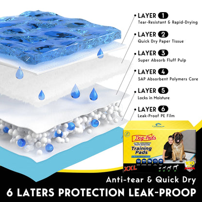 Dog Training Pads, XXL, 30 in X 36 In, 100 Count Disposable Dog Puppy Pee Pads
